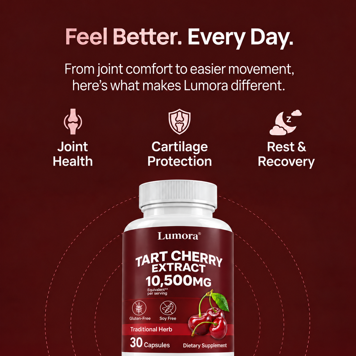 Less joint discomfort & easier walking in just two weeks