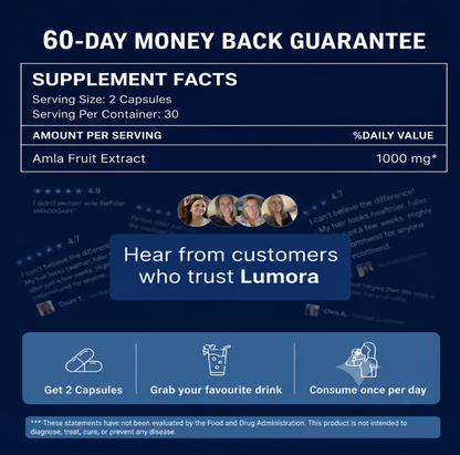 Lumora Superfruit Capsules