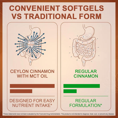 Ceylon Cinnamon Softgels with MCT Oil, 300 Softgels Cinnamomum Verum Bark Extract Capsules True Ceylon Cinnamon Supplement, Supports Digestive & Overall Wellness Gluten-Free